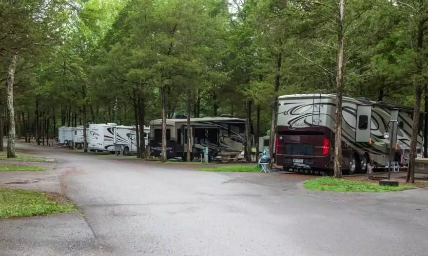 Find The Right RV Park